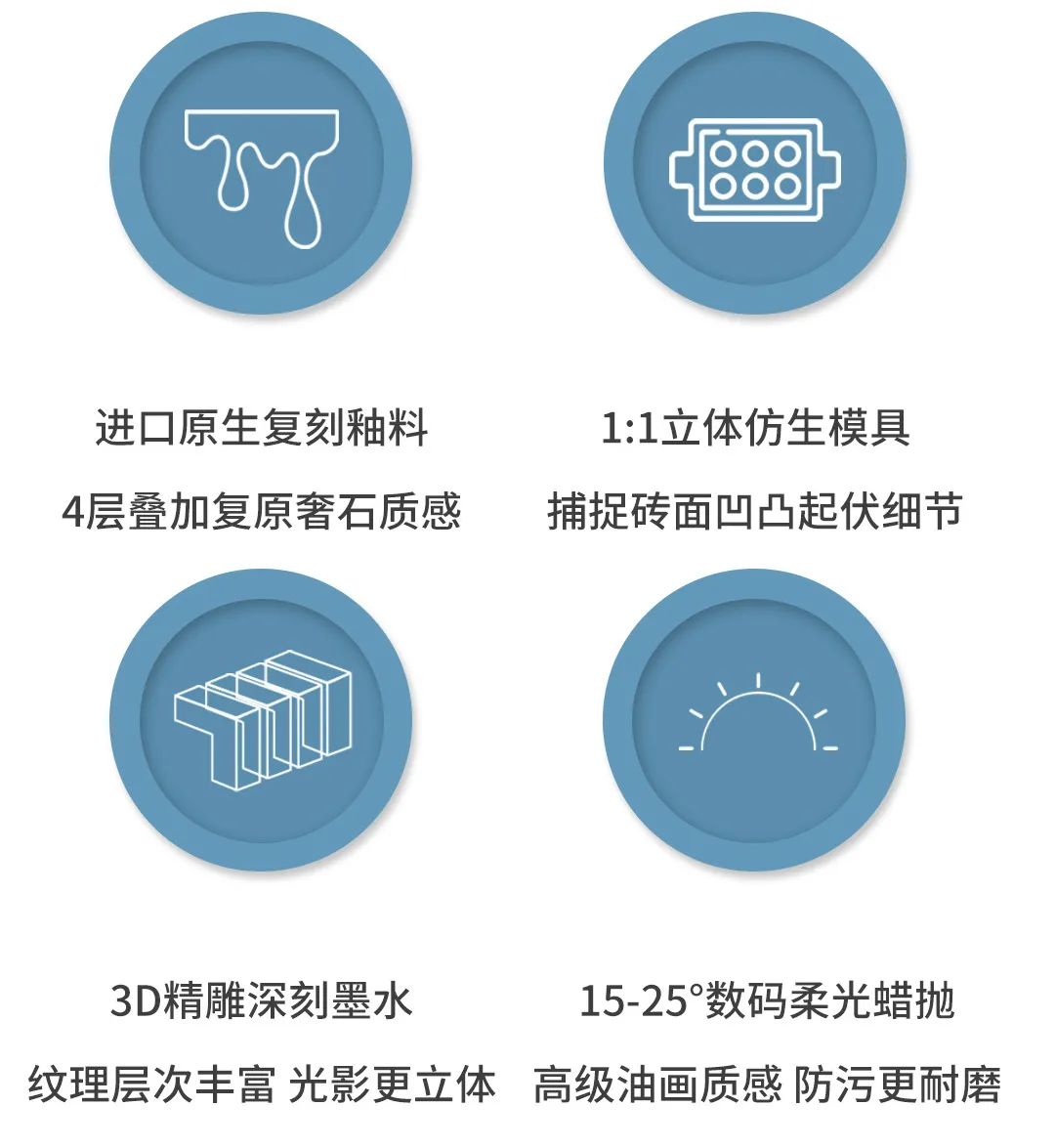 太阳城官网珍藏质感砖产品特点图片
