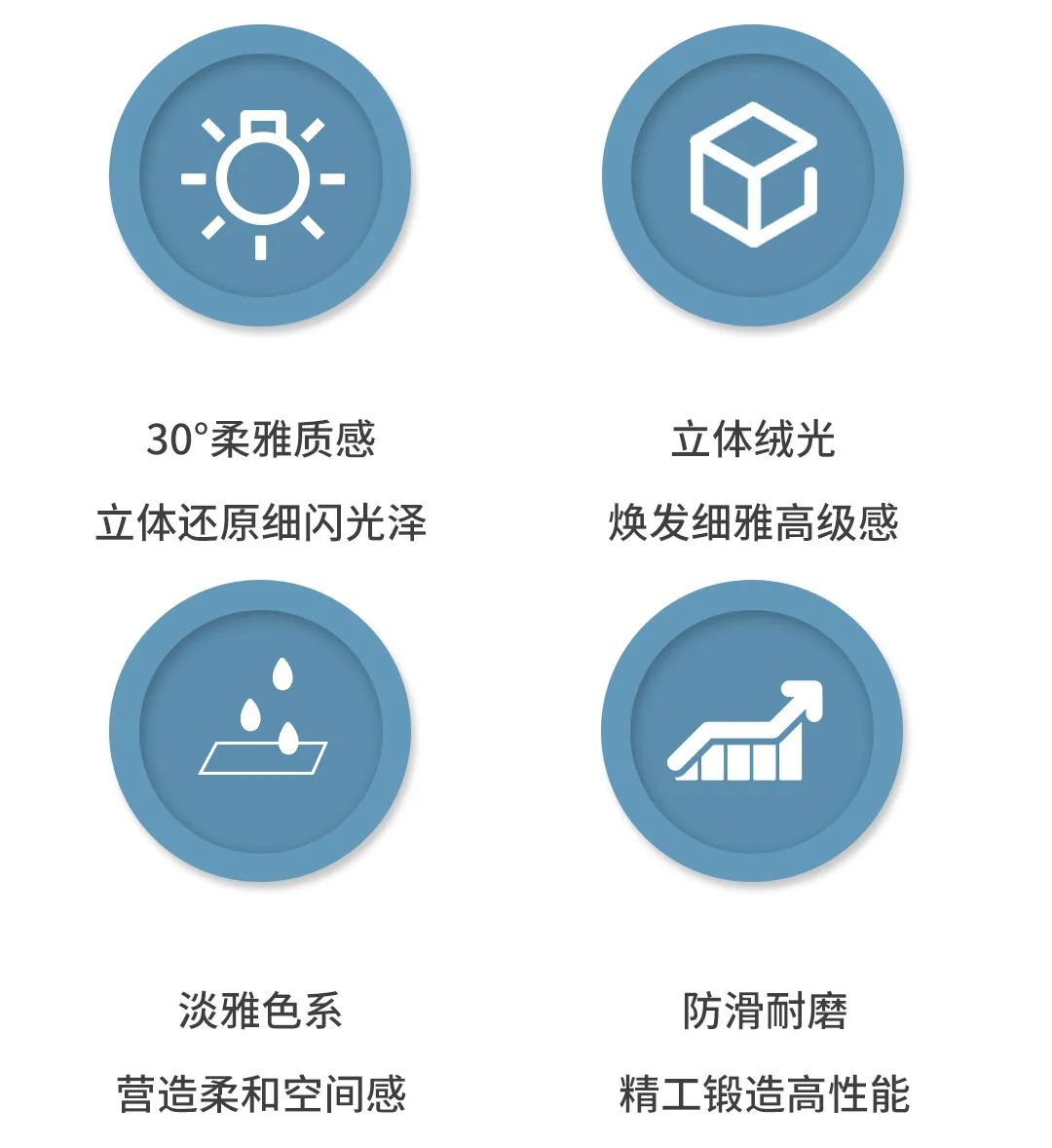 太阳城官网皓影质感瓷砖系特点图片