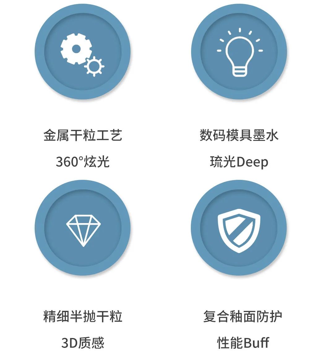 太阳城官网琉光·质感砖系产品特点图