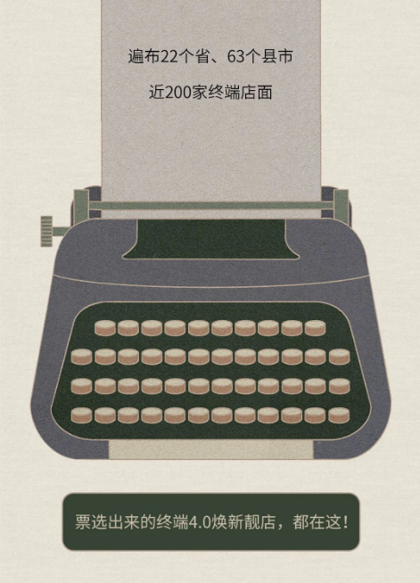 太阳城官网天下优异店面封面