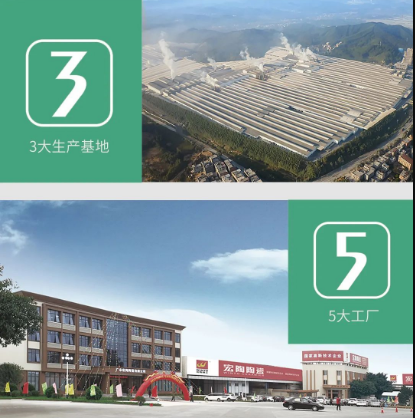 太阳城官网地砖瓷砖基地展示