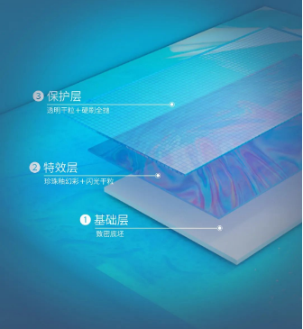 太阳城官网箐系列质感砖结构图