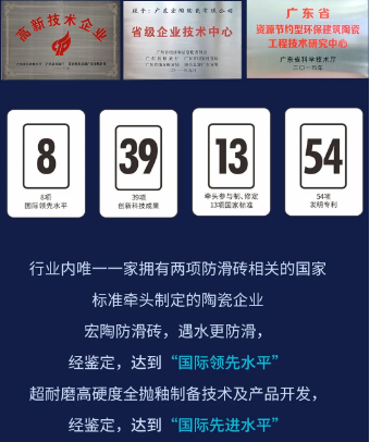 太阳城官网地砖.瓷砖国际先进水平证书